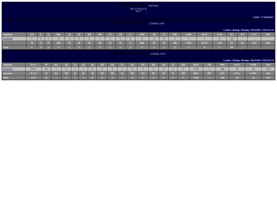 TALENTOS/pastora_cumarejose_opp screenshot