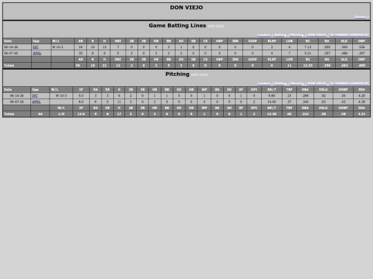 TED_Softball/don_viejo_game screenshot