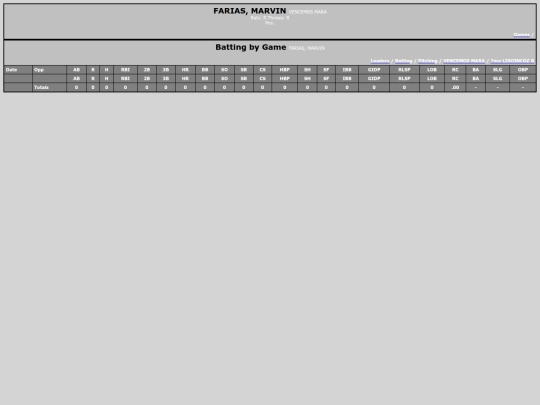 TED_Softball/vencemos_mara_fariasmarvin screenshot