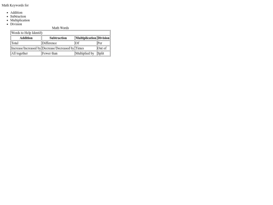 table screenshot