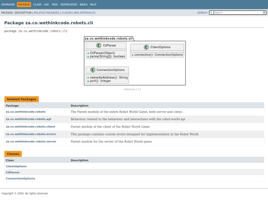 za/co/wethinkcode/robots/cli/package-summary screenshot