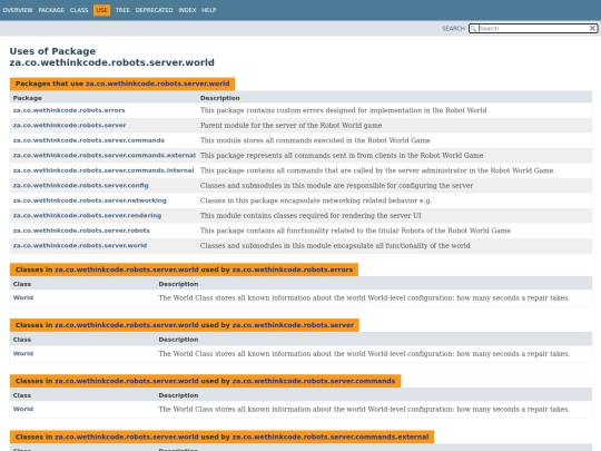 za/co/wethinkcode/robots/server/world/package-use screenshot