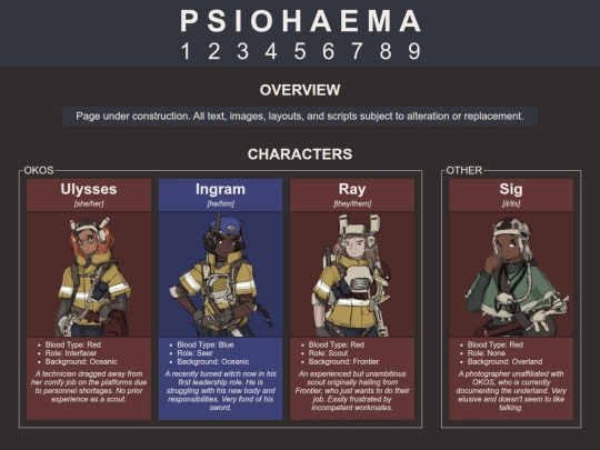 psiohaema screenshot