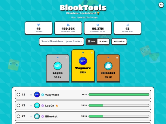 iblooket screenshot