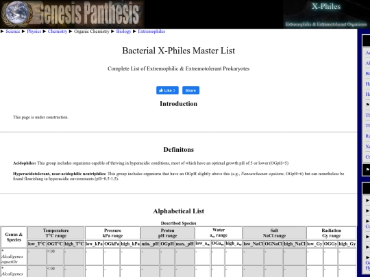 alcaligenes screenshot