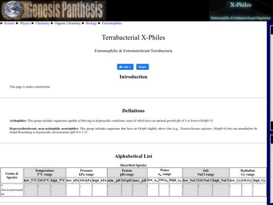 anoxynatronum screenshot