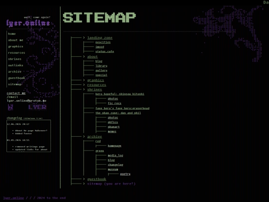 sitemap screenshot