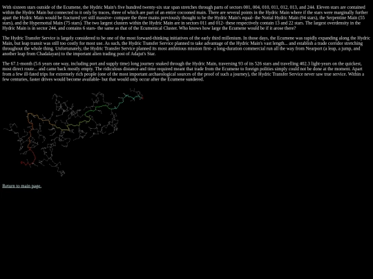 hydricmain screenshot