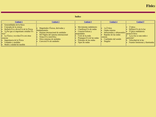 Indice screenshot