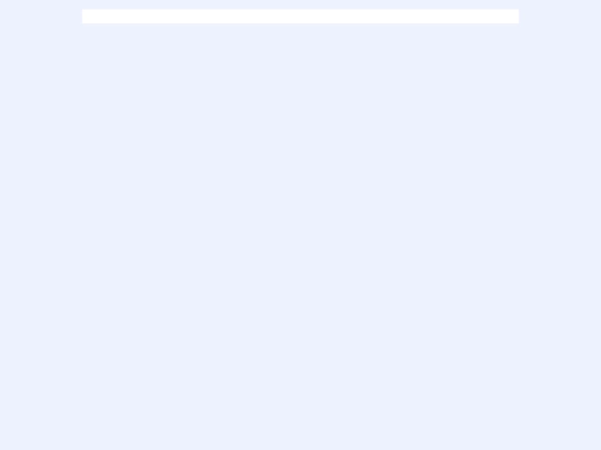 thread screenshot