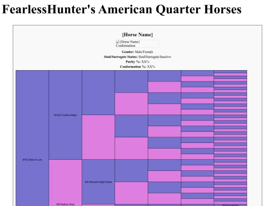 aqhpedigrees screenshot