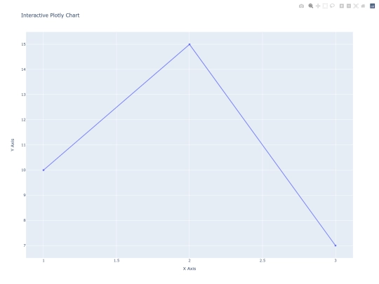 interactive_plot screenshot