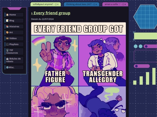 art/gallerie/every-friend-group screenshot