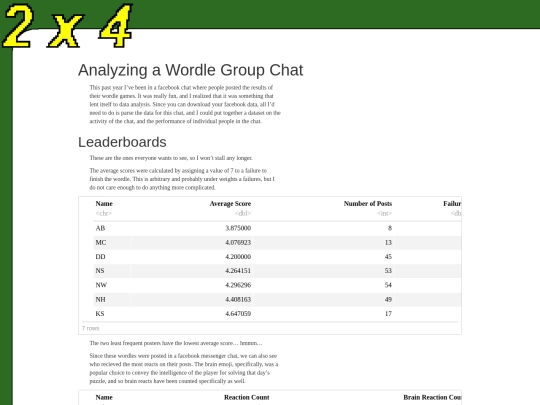 blog_posts/plot_wordle screenshot