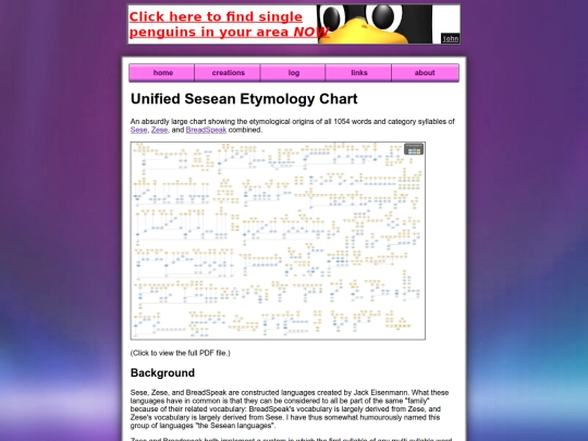 eisenarium/seseanChart screenshot