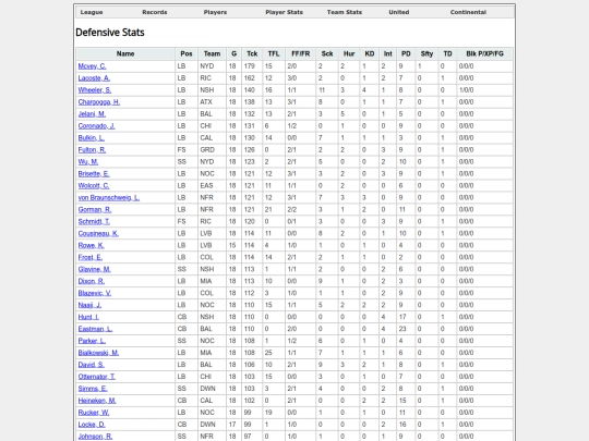 LeagueDefensiveStats screenshot