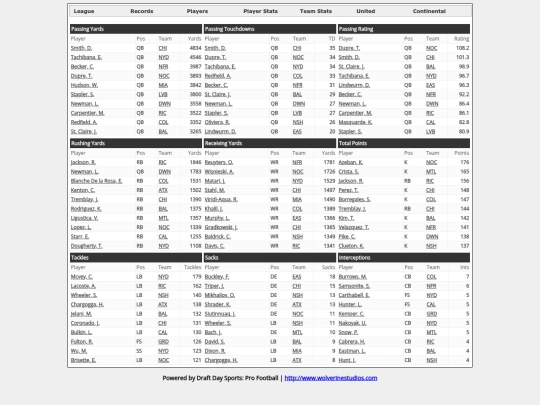 LeagueLeaders screenshot
