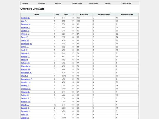 LeagueOffensiveLineStats screenshot