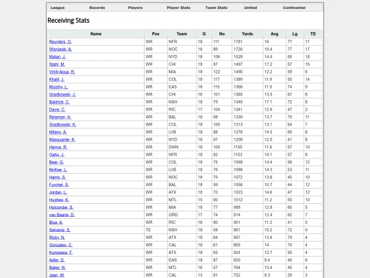 LeagueReceivingStats screenshot