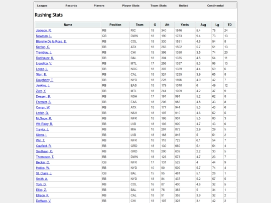 LeagueRushingStats screenshot