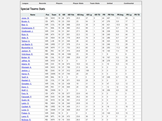 LeagueSpecialTeamsStats screenshot
