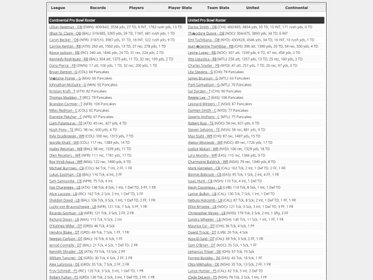 ProBowlRosters screenshot