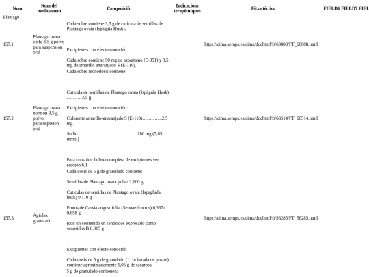 provataula/newfile screenshot