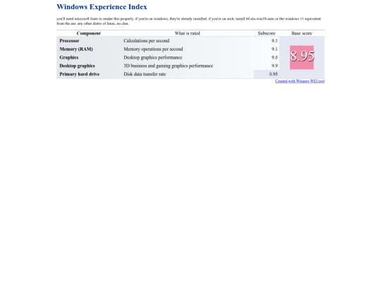 WEI screenshot