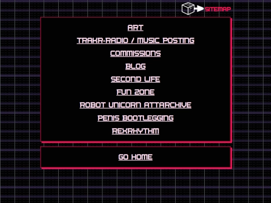 sitemap screenshot