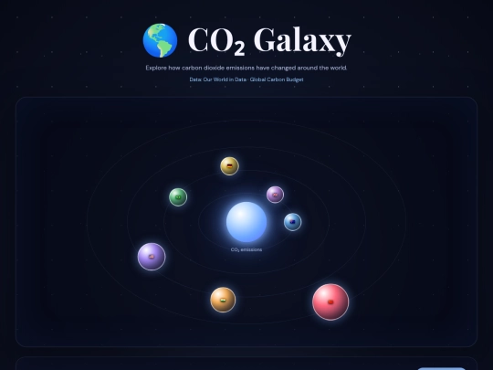 Data screenshot