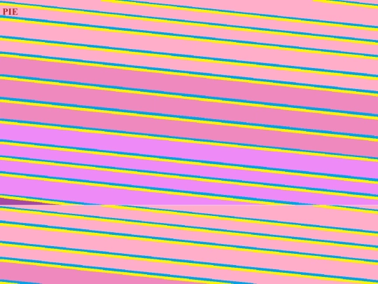 Pie screenshot