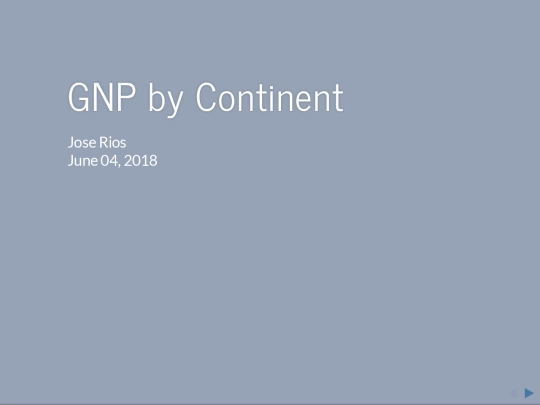 project-plotly screenshot