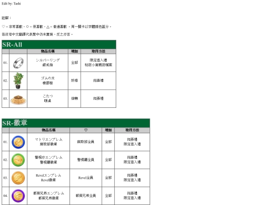 sr screenshot