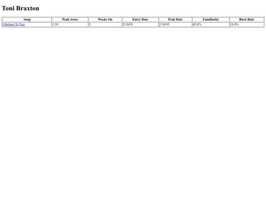 callouts/tbraxton screenshot