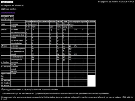 testsite screenshot