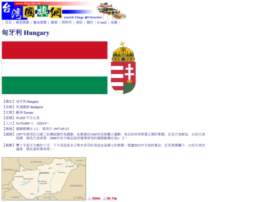 htm/countries/hungary_page screenshot