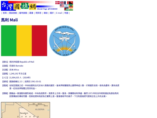 htm/countries/mali_page screenshot