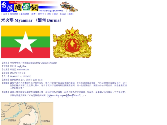 htm/countries/myanmar_page screenshot
