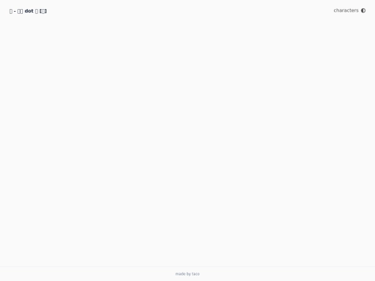 tags screenshot