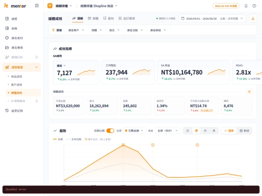 媒體成效 screenshot