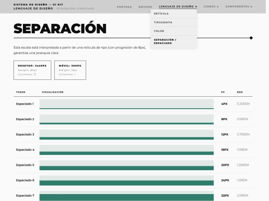 UI-KIT/lenguaje/espaciado screenshot