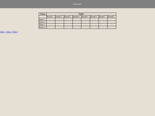 scorecards/table1 screenshot