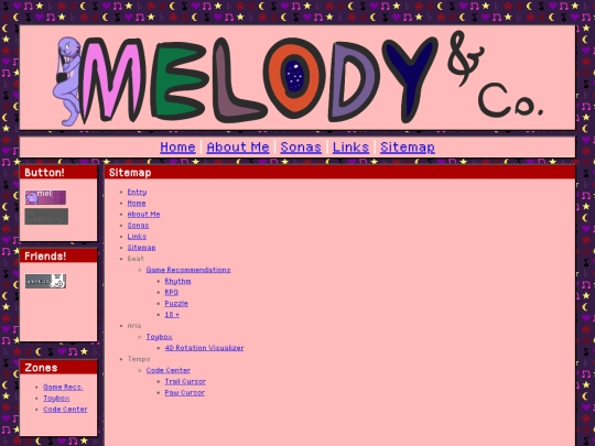 sitemap screenshot
