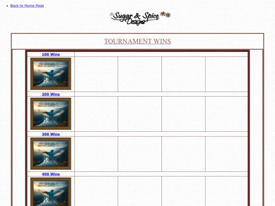 TournamentWins/TournamentWins screenshot
