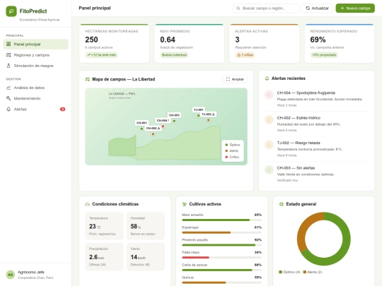 fitopredict (1) screenshot