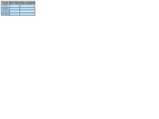 Swim-Scorecard-Butterfly-and-Breatstroke screenshot