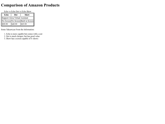 listandtable screenshot