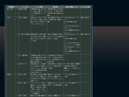 event/area_d screenshot
