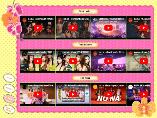 creative/shrines/nona/songsvideos screenshot