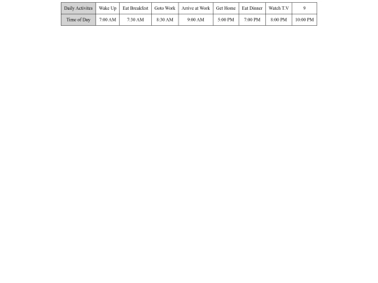 List screenshot